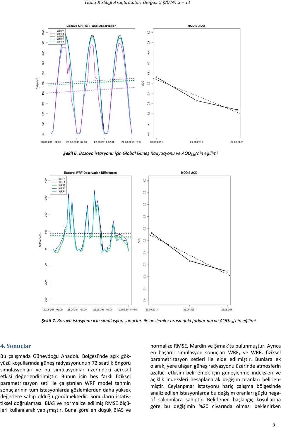 Bunun için beş farklı fiziksel parametrizasyon seti ile çalıştırılan WRF model tahmin sonuçlarının tüm istasyonlarda gözlemlerden daha yüksek değerlere sahip olduğu görülmektedir.