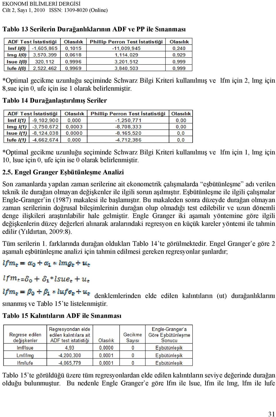 2.5. Engel Granger Eşbütünleşme Analizi Son zamanlarda yapılan zaman serilerine ait ekonometrik çalışmalarda eşbütünleşme adı verilen teknik ile durağan olmayan değişkenler ile ilgili sorun