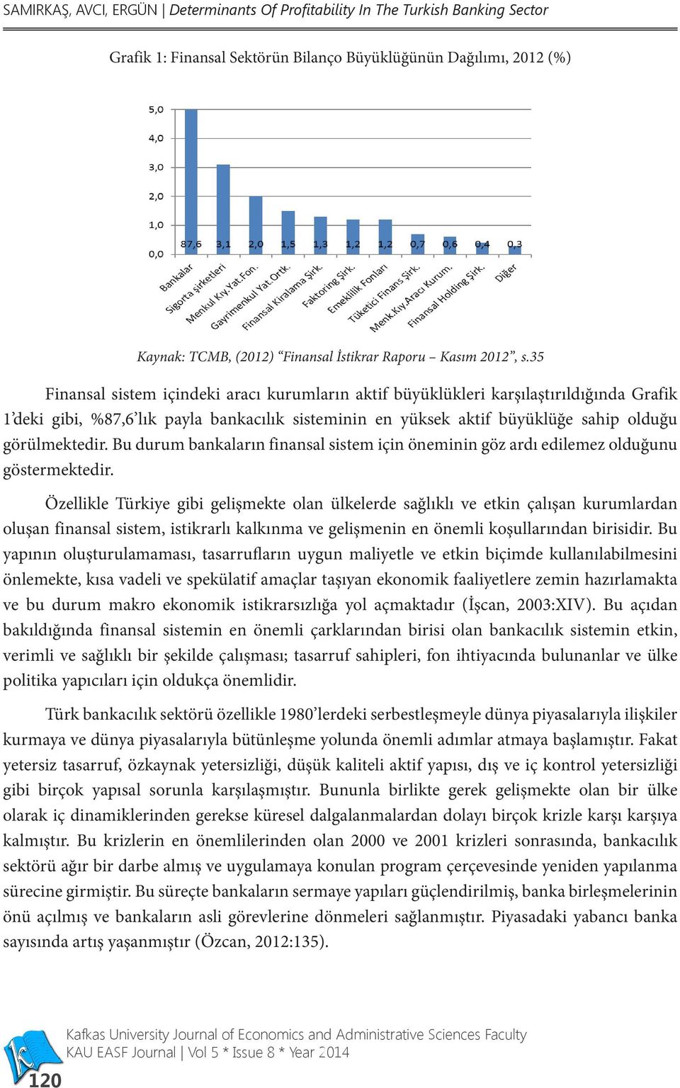 35 Finansal sistem içindeki aracı kurumların aktif büyüklükleri karşılaştırıldığında Grafik 1 deki gibi, %87,6 lık payla bankacılık sisteminin en yüksek aktif büyüklüğe sahip olduğu görülmektedir.