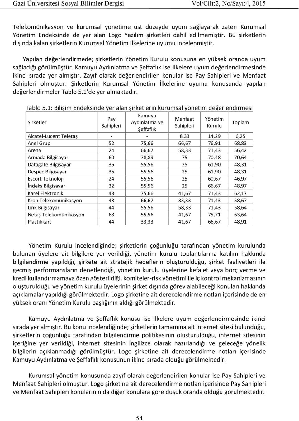 Kamuyu Aydınlatma ve Şeffaflık ise ilkelere uyum değerlendirmesinde ikinci sırada yer almıştır. Zayıf olarak değerlendirilen konular ise Pay Sahipleri ve Menfaat Sahipleri olmuştur.