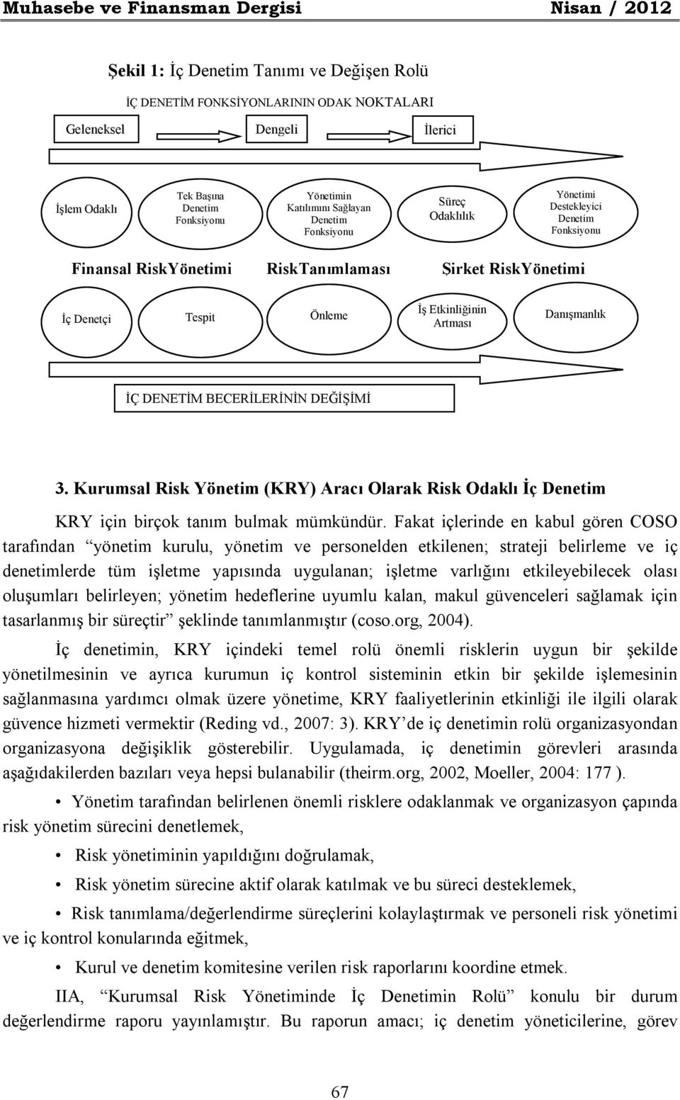 Etkinliğinin Artması Danışmanlık İÇ DENETİM BECERİLERİNİN DEĞİŞİMİ 3. Kurumsal Risk Yönetim (KRY) Aracı Olarak Risk Odaklı İç Denetim KRY için birçok tanım bulmak mümkündür.