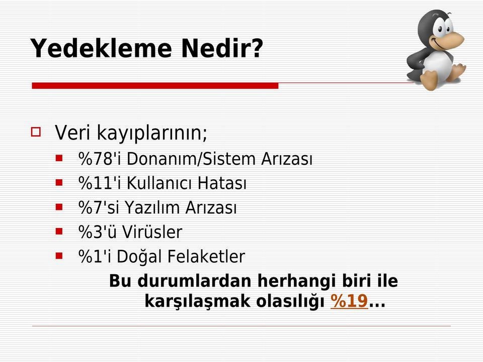 %11'i Kullanıcı Hatası %7'si Yazılım Arızası %3'ü