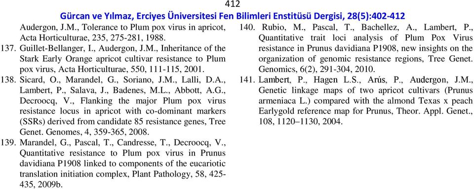 , Flanking the major Plum pox virus resistance locus in apricot with co-dominant markers (SSRs) derived from candidate 85 resistance genes, Tree Genet. Genomes, 4, 359-365, 2008. 139. Marandel, G.