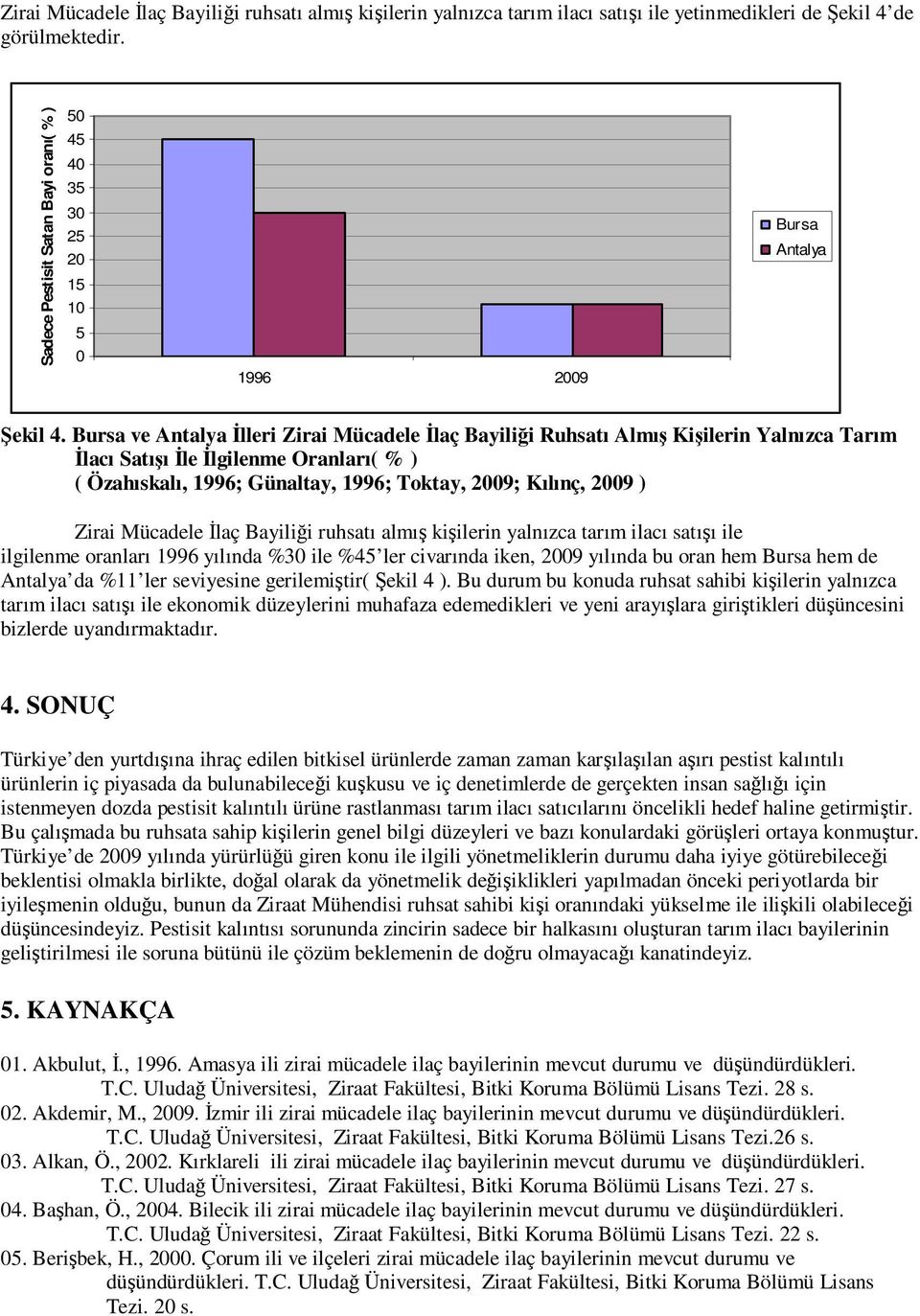 ve İlleri Zirai Mücadele İlaç Bayiliği Ruhsatı Almış Kişilerin Yalnızca Tarım İlacı Satışı İle İlgilenme Oranları ( Özahıskalı, 1996; Günaltay, 1996; Toktay, 2009; Kılınç, 2009 ) Zirai Mücadele İlaç