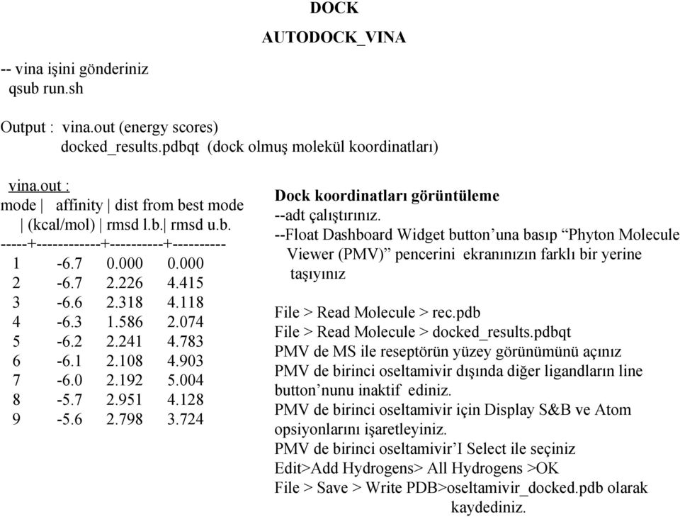 783 6-6.1 2.108 4.903 7-6.0 2.192 5.004 8-5.7 2.951 4.128 9-5.6 2.798 3.724 Dock koordinatları görüntüleme --adt çalıştırınız.