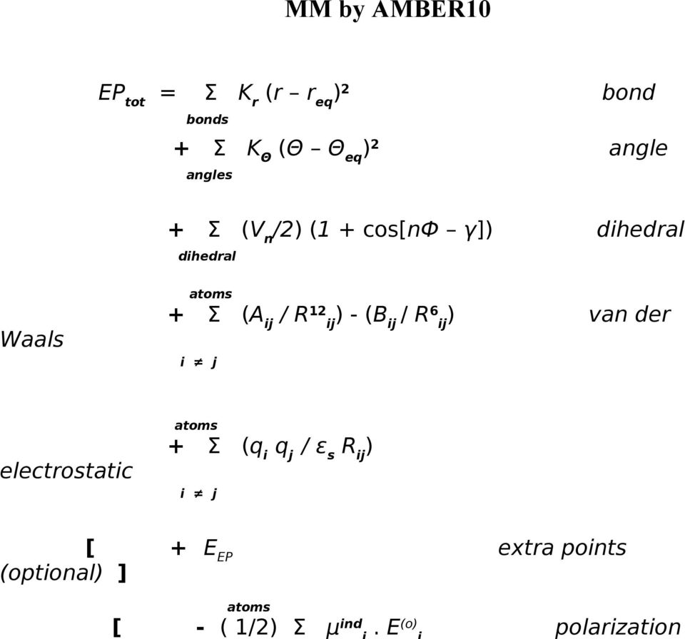 Θ eq ) 2 angle angles + Σ (V n /2) (1 + cos[nф γ]) dihedral dihedral Waals atoms