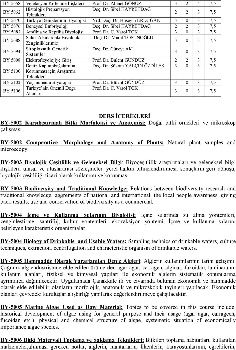 Dr. Cüneyt AKI Sistemler BY 5098 Elektrofizyolojiye Giriş Prof. Dr. Bülent GÜNDÜZ 2 2 3 7,5 Deniz Kaplumbağalarının Doç. Dr. Şükran YALÇIN ÖZDİLEK BY 5100 Korunması için Araştırma Teknikleri BY 5102 Yaşlanmanın Biyolojisi Prof.