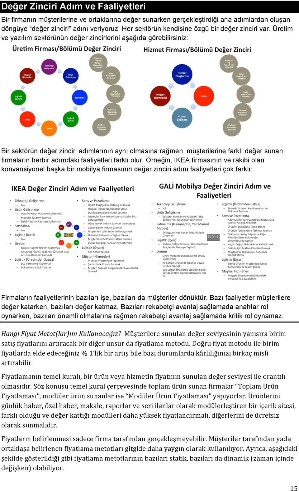 Üretim ve yazılım sektörünün değer zincirlerini aşağıda görebilirsiniz: Bir sektörün değer zinciri adımlarının aynı olmasına rağmen, müşterilerine farklı değer sunan firmaların herbir adımdaki