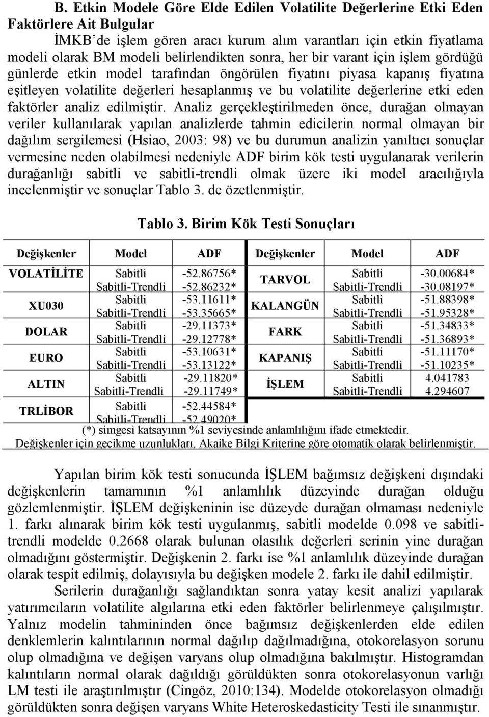 faktörler analiz edilmiştir.