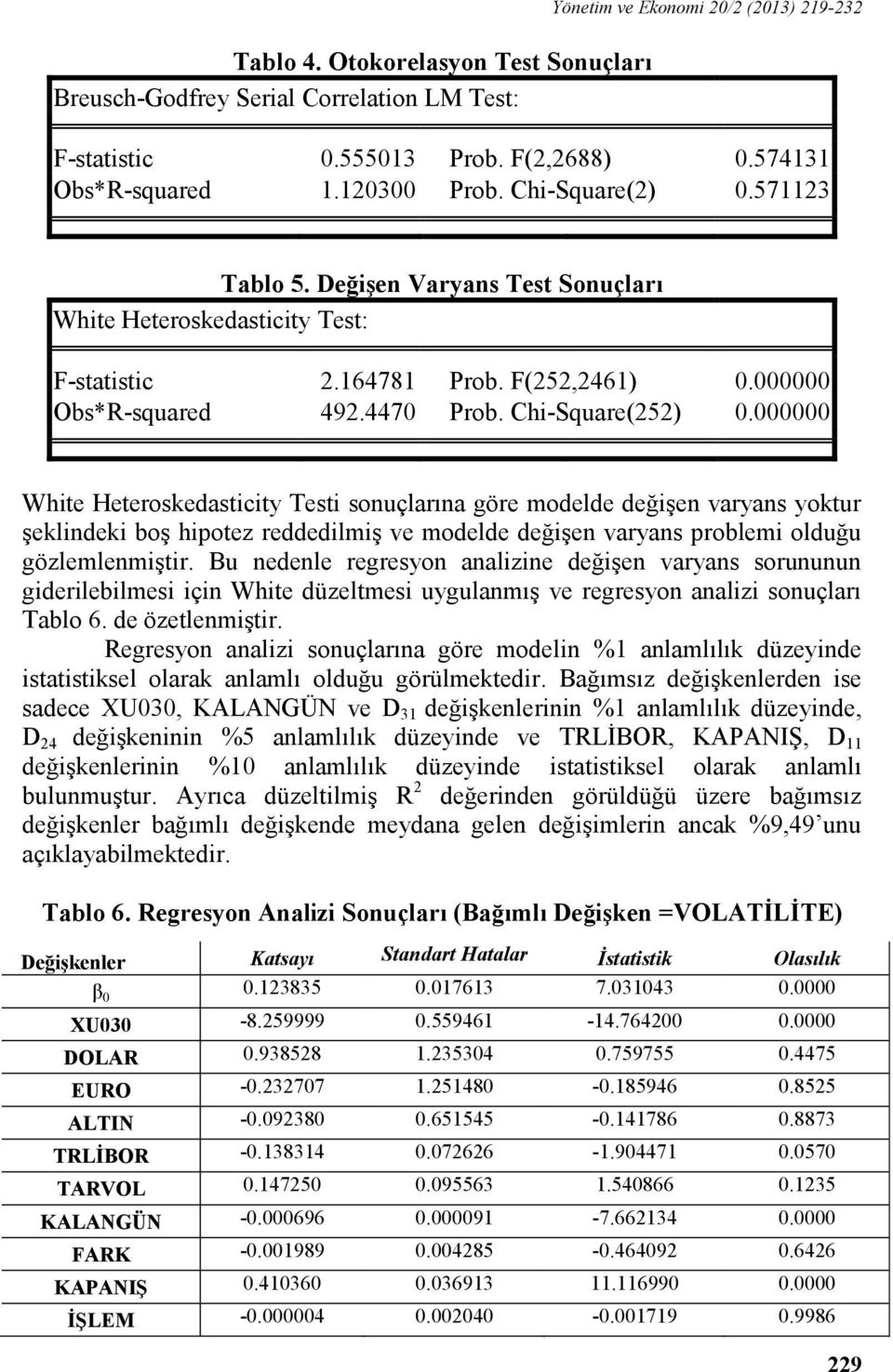 000000 White Heteroskedasticity Testi sonuçlarına göre modelde değişen varyans yoktur şeklindeki boş hipotez reddedilmiş ve modelde değişen varyans problemi olduğu gözlemlenmiştir.