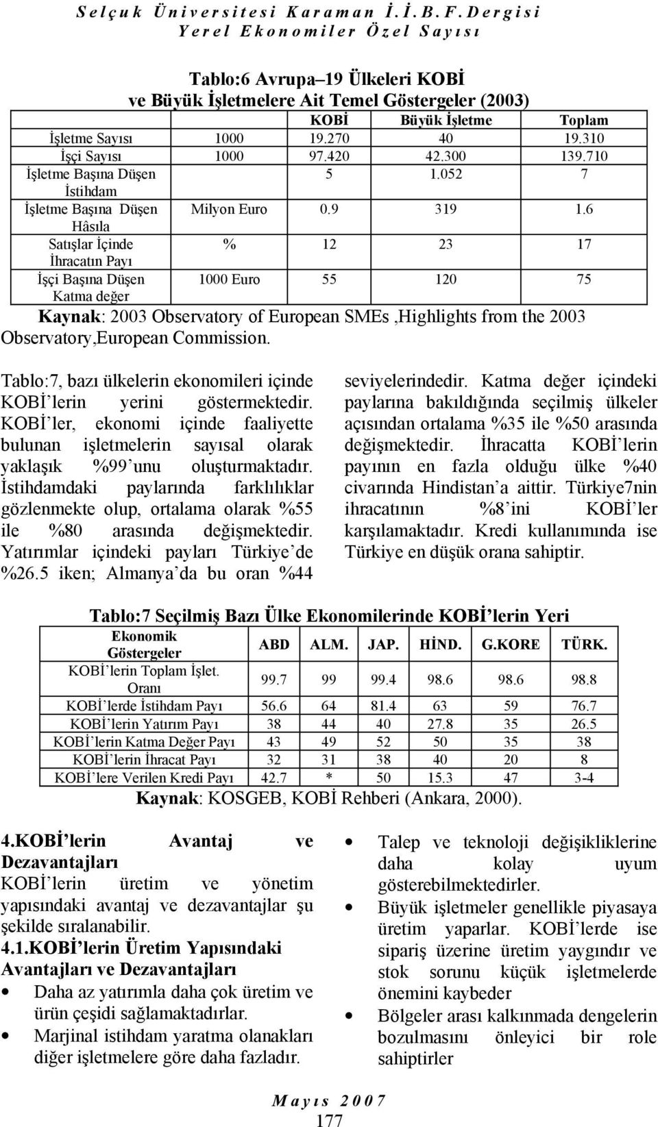 6 Hâsıla Satışlar İçinde % 12 23 17 İhracatın Payı İşçi Başına Düşen Katma değer 1000 Euro 55 120 75 Kaynak: 2003 Observatory of European SMEs,Highlights from the 2003 Observatory,European Commission.