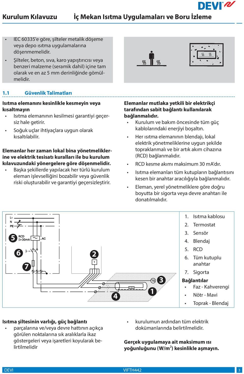 . Güvenlik Talimatları Isıtma elemanını kesinlikle kesmeyin veya kısaltmayın Isıtma elemanının kesilmesi garantiyi geçersiz hale getirir. Soğuk uçlar ihtiyaçlara uygun olarak kısaltılabilir.