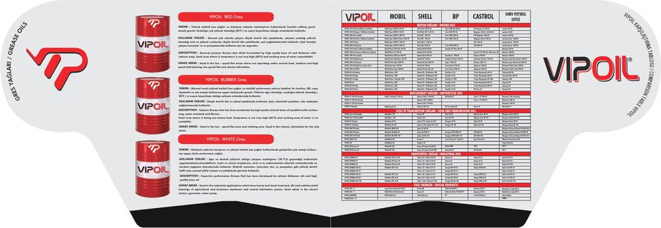 KULLANIM YERLERİ : Normal yük altında çalışan düşük devirli düz yataklarda, çalışma sıcaklığı yüksek olmadığı orta ve yüksek rumlarda, düşük devirli düz yataklarda, şasi yağlamalarında kullanılır.