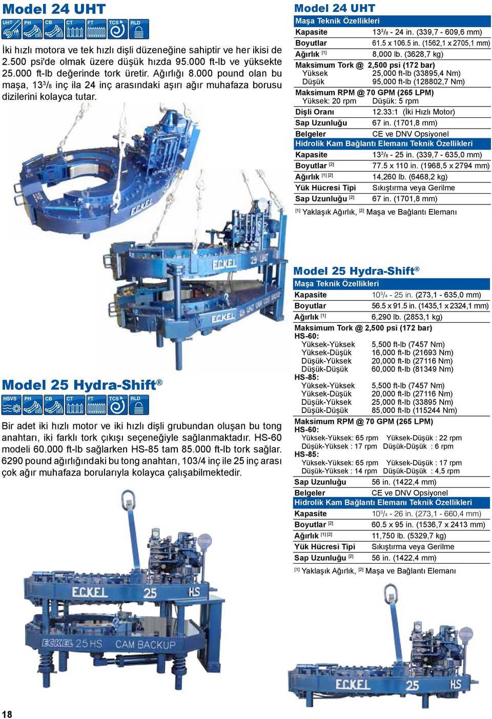 (3628,7 kg) 25,000 ft-lb (3385,4 Nm) 5,000 ft-lb (8802,7 Nm) Maksimum RPM @ 70 GPM (265 LPM) : rpm : 5 rpm Dişli Oranı.33:1 (İki Hızlı Motor) Sap Uzunluğu 67 in.