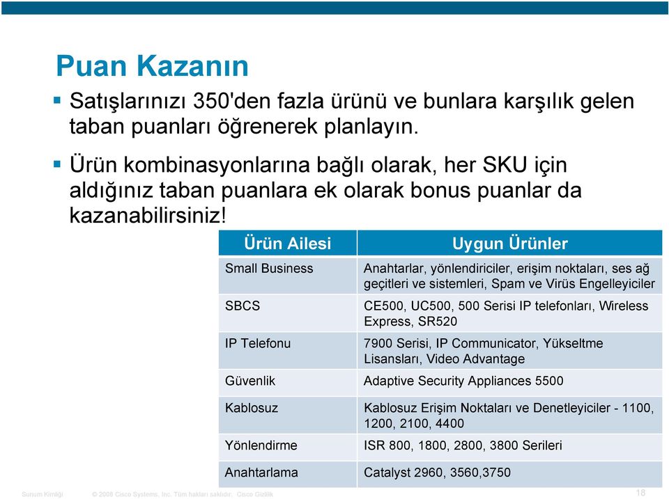 Ürün Ailesi Small Business SBCS IP Telefonu Uygun Ürünler Anahtarlar, yönlendiriciler, erişim noktaları, ses ağ geçitleri ve sistemleri, Spam ve Virüs Engelleyiciler CE500, UC500, 500