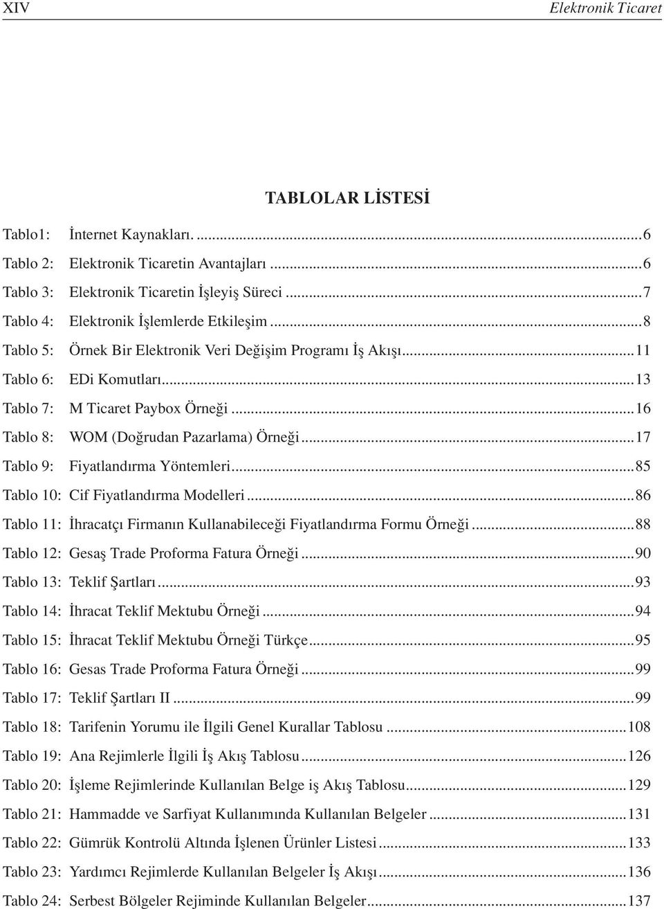 ..16 Tablo 8: WOM (Doğrudan Pazarlama) Örneği...17 Tablo 9: Fiyatlandırma Yöntemleri...85 Tablo 10: Cif Fiyatlandırma Modelleri.