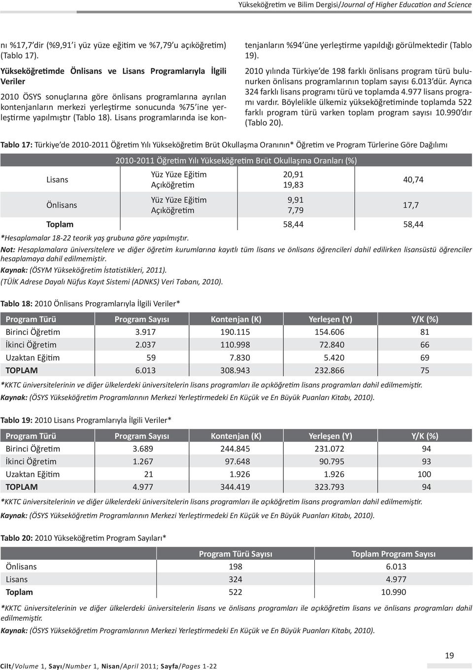 (Tablo 18). Lisans programlarında ise kontenjanların %94 üne yerleştirme yapıldığı görülmektedir (Tablo 19).