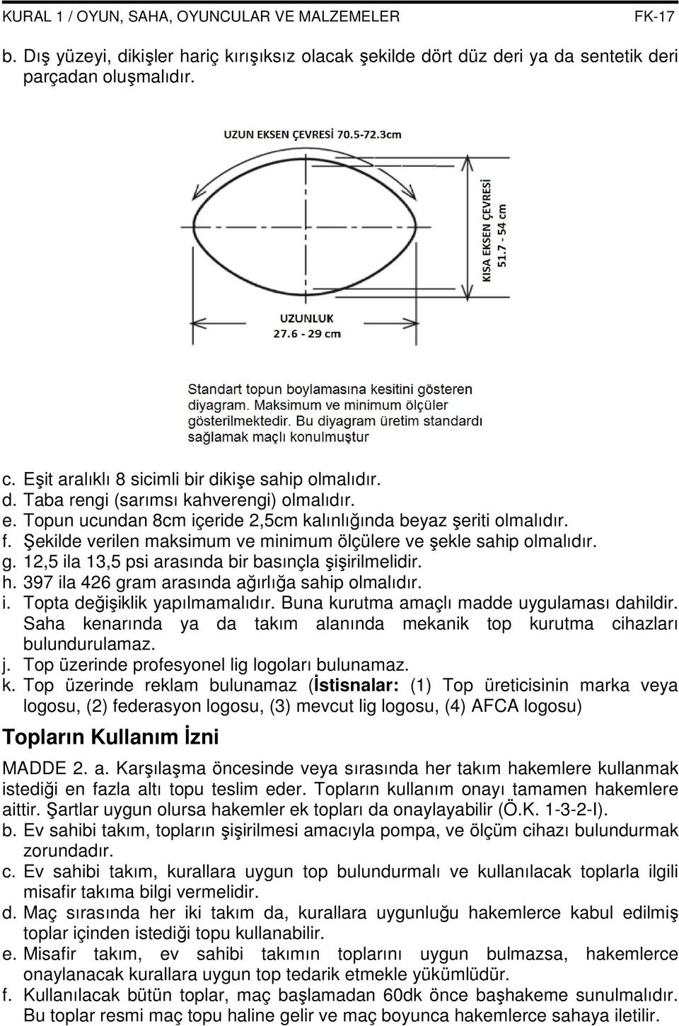 Şekilde verilen maksimum ve minimum ölçülere ve şekle sahip olmalıdır. g. 12,5 ila 13,5 psi arasında bir basınçla şişirilmelidir. h. 397 ila 426 gram arasında ağırlığa sahip olmalıdır. i. Topta değişiklik yapılmamalıdır.