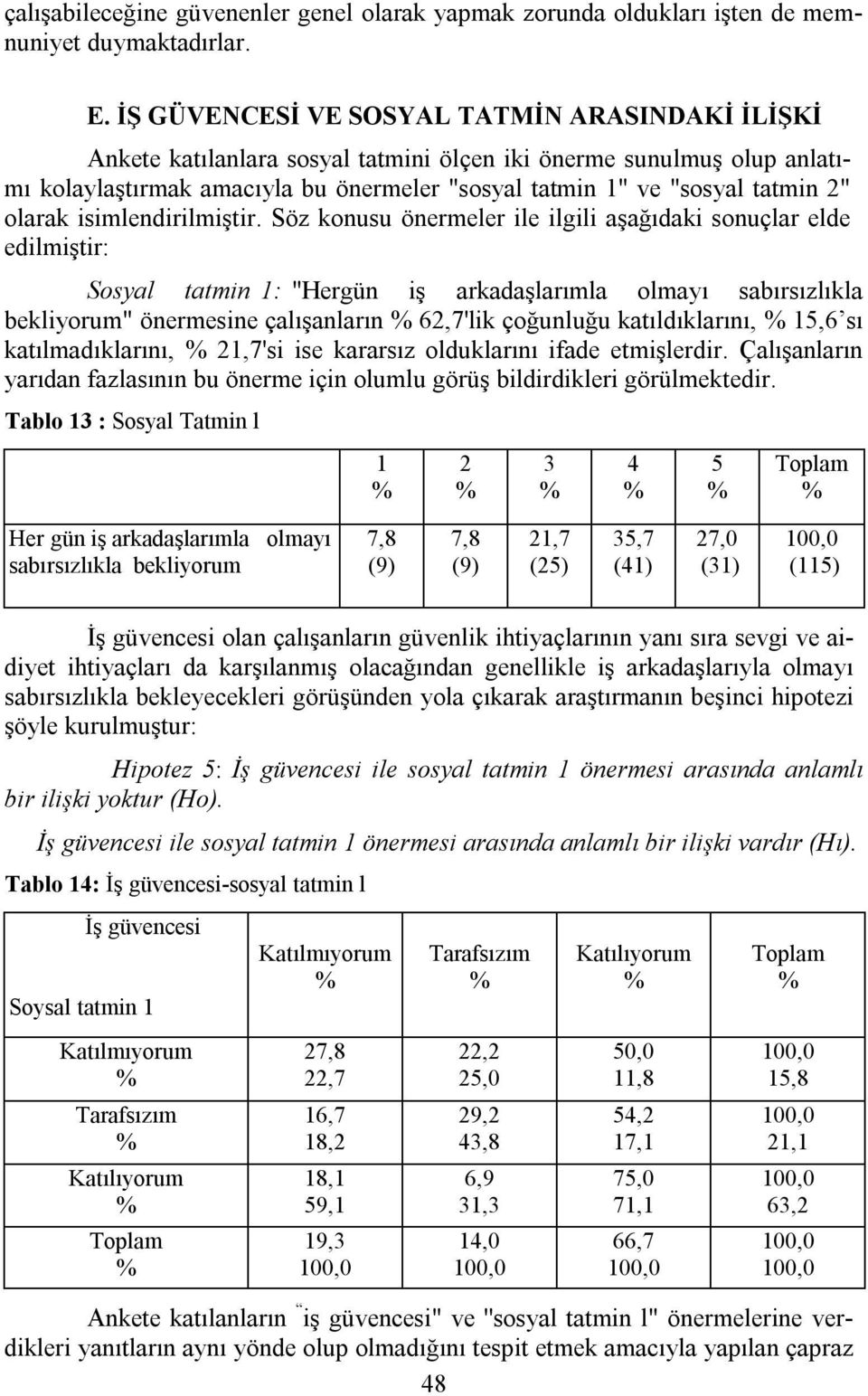 olarak isimlendirilmiştir.