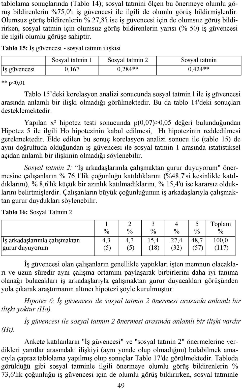 Tablo 15: İş güvencesi - sosyal tatmin ilişkisi Sosyal tatmin 1 Sosyal tatmin 2 Sosyal tatmin İş güvencesi 0,167 0,284** 0,424** ** p<0,01 Tablo 15 deki korelasyon analizi sonucunda sosyal tatmin l