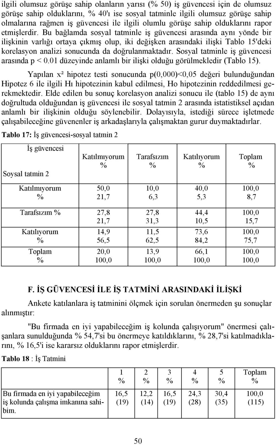 Bu bağlamda sosyal tatminle iş güvencesi arasında aynı yönde bir ilişkinin varlığı ortaya çıkmış olup, iki değişken arasındaki ilişki Tablo 15'deki korelasyon analizi sonucunda da doğrulanmaktadır.