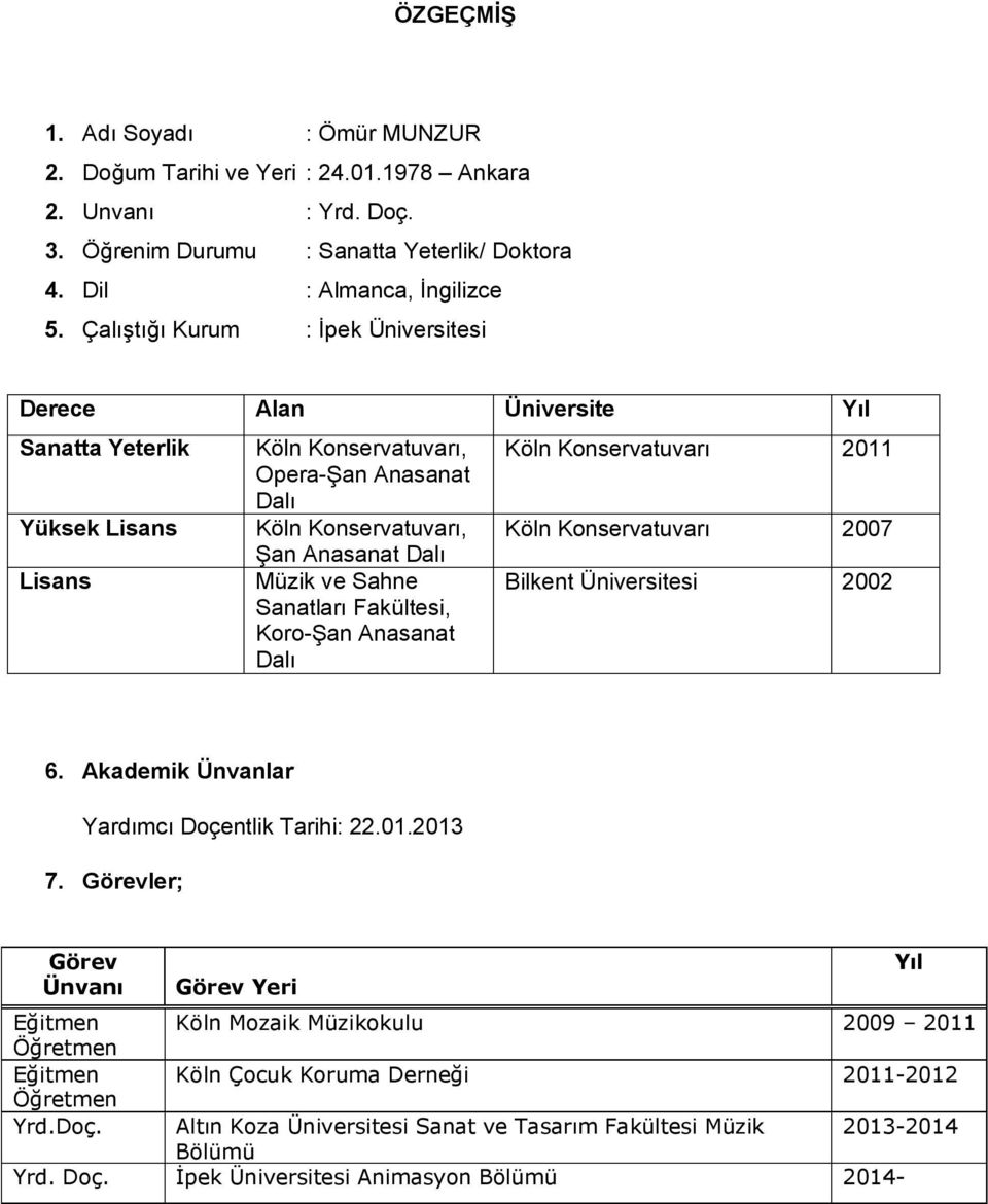 Sanatları Fakültesi, Koro-Şan Anasanat Dalı Köln Konservatuvarı 2011 Köln Konservatuvarı 2007 Bilkent Üniversitesi 2002 6. Akademik Ünvanlar Yardımcı Doçentlik Tarihi: 22.01.2013 7.