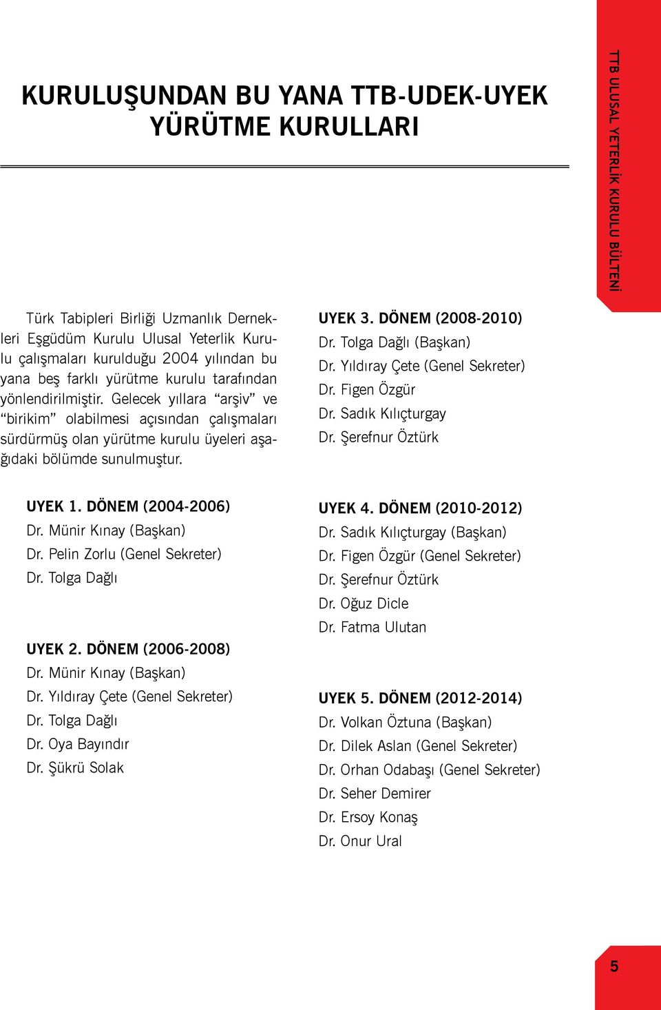 Gelecek yıllara arşiv ve birikim olabilmesi açısından çalışmaları sürdürmüş olan yürütme kurulu üyeleri aşağıdaki bölümde sunulmuştur. UYEK 3. DÖNEM (2008-2010) Dr. Tolga Dağlı (Başkan) Dr.