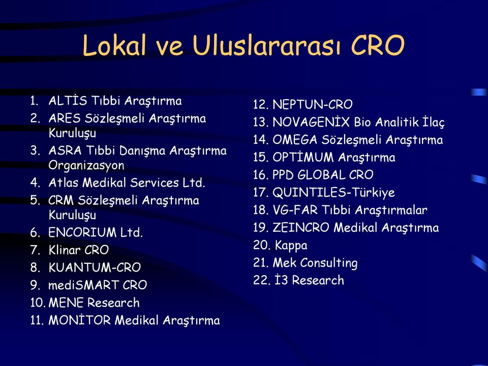 MENE Research 11. MONİTOR Medikal Araştırma 12. NEPTUN-CRO 13. NOVAGENİX Bio Analitik İlaç 14. OMEGA Sözleşmeli Araştırma 15.