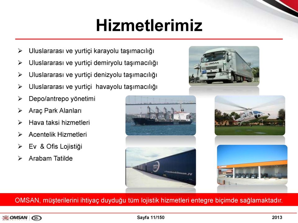 yönetimi Araç Park Alanları Hava taksi hizmetleri Acentelik Hizmetleri Ev & Ofis Lojistiği Arabam Tatilde