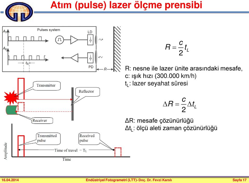 000 km/h) t L : lazer seyahat süresi c R = t 2 L ΔR: mesafe çözünürlüğü