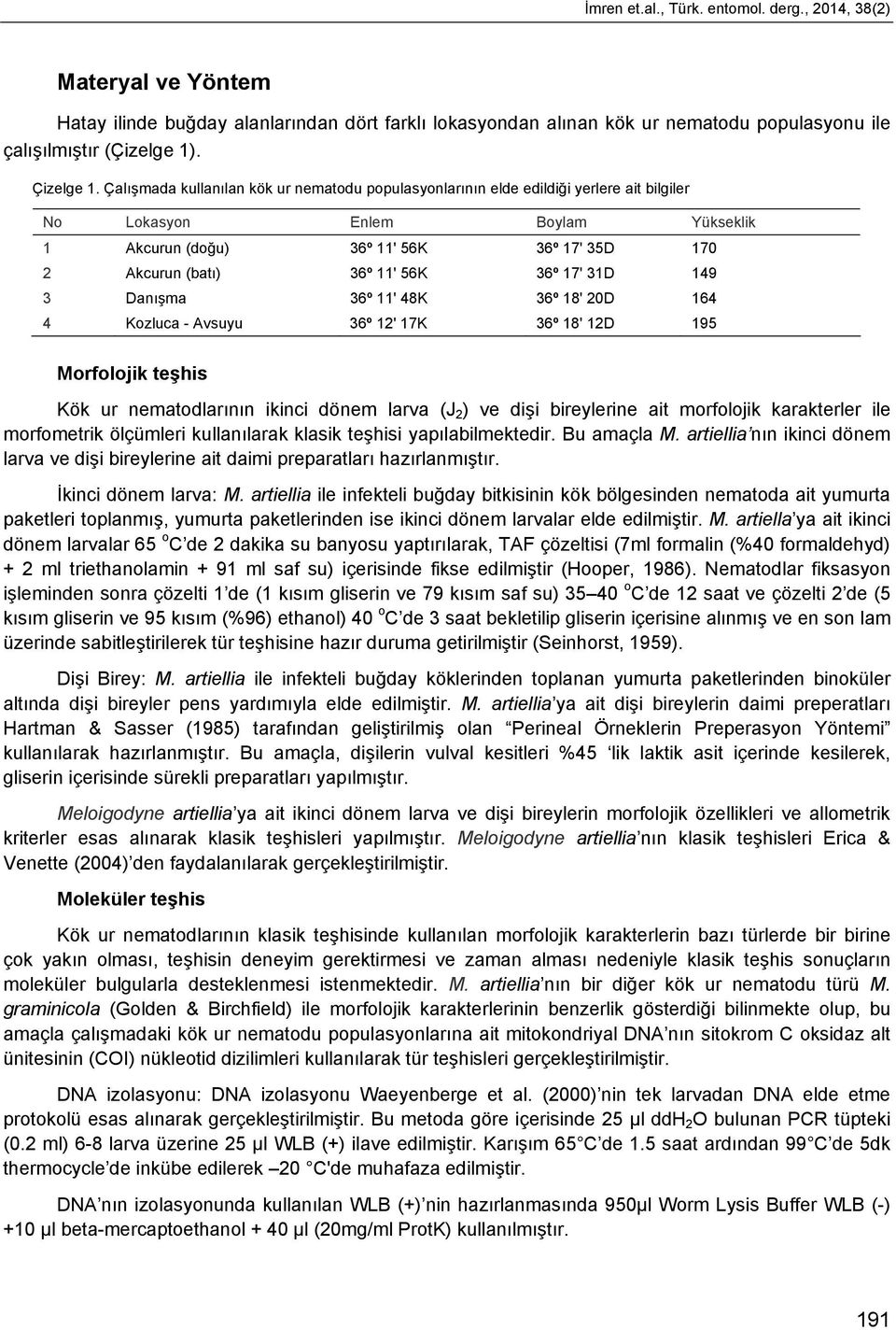 36º 17' 31D 149 3 Danışma 36º 11' 48K 36º 18' 20D 164 4 Kozluca - Avsuyu 36º 12' 17K 36º 18' 12D 195 Morfolojik teşhis Kök ur nematodlarının ikinci dönem larva (J 2 ) ve dişi bireylerine ait