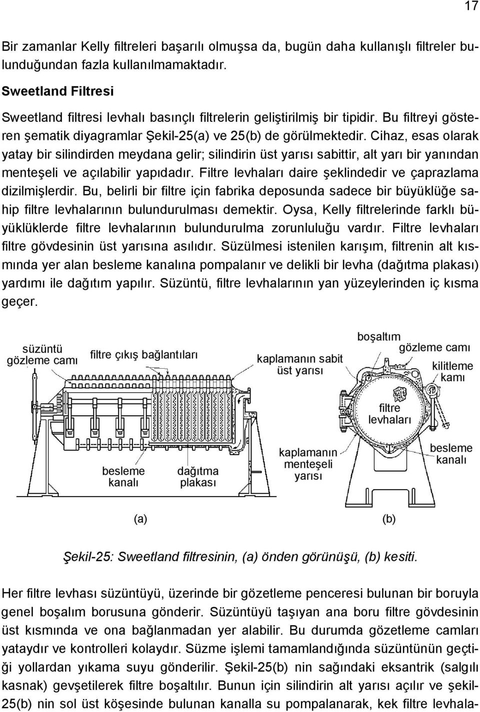 Cihaz, esas olarak yatay bir silindirden meydana gelir; silindirin üst yarısı sabittir, alt yarı bir yanından menteşeli ve açılabilir yapıdadır.