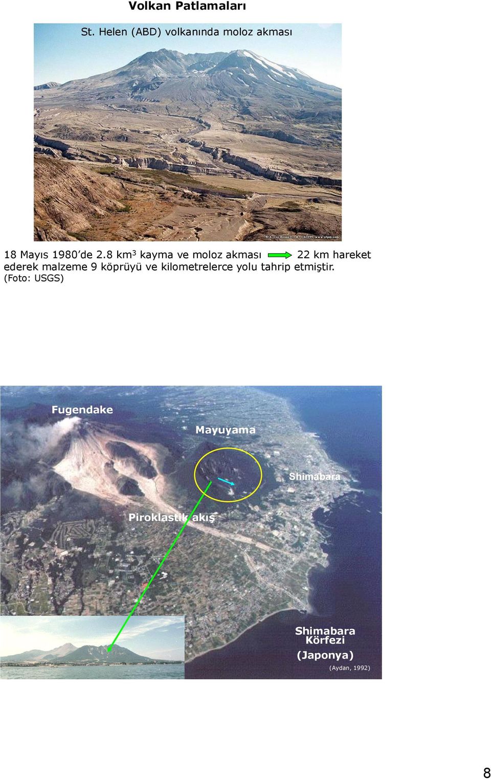 8 km 3 kayma ve moloz akması 22 km hareket ederek malzeme 9 köprüyü ve