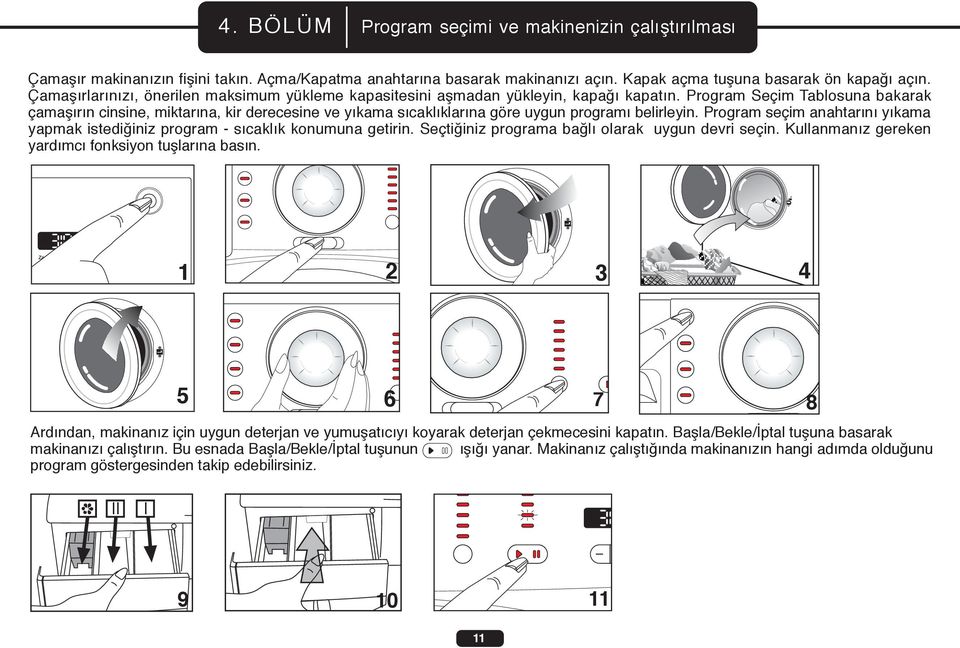 Program Seçim Tablosuna bakarak çamafl r n cinsine, miktar na, kir derecesine ve y kama s cakl klar na göre uygun program belirleyin.