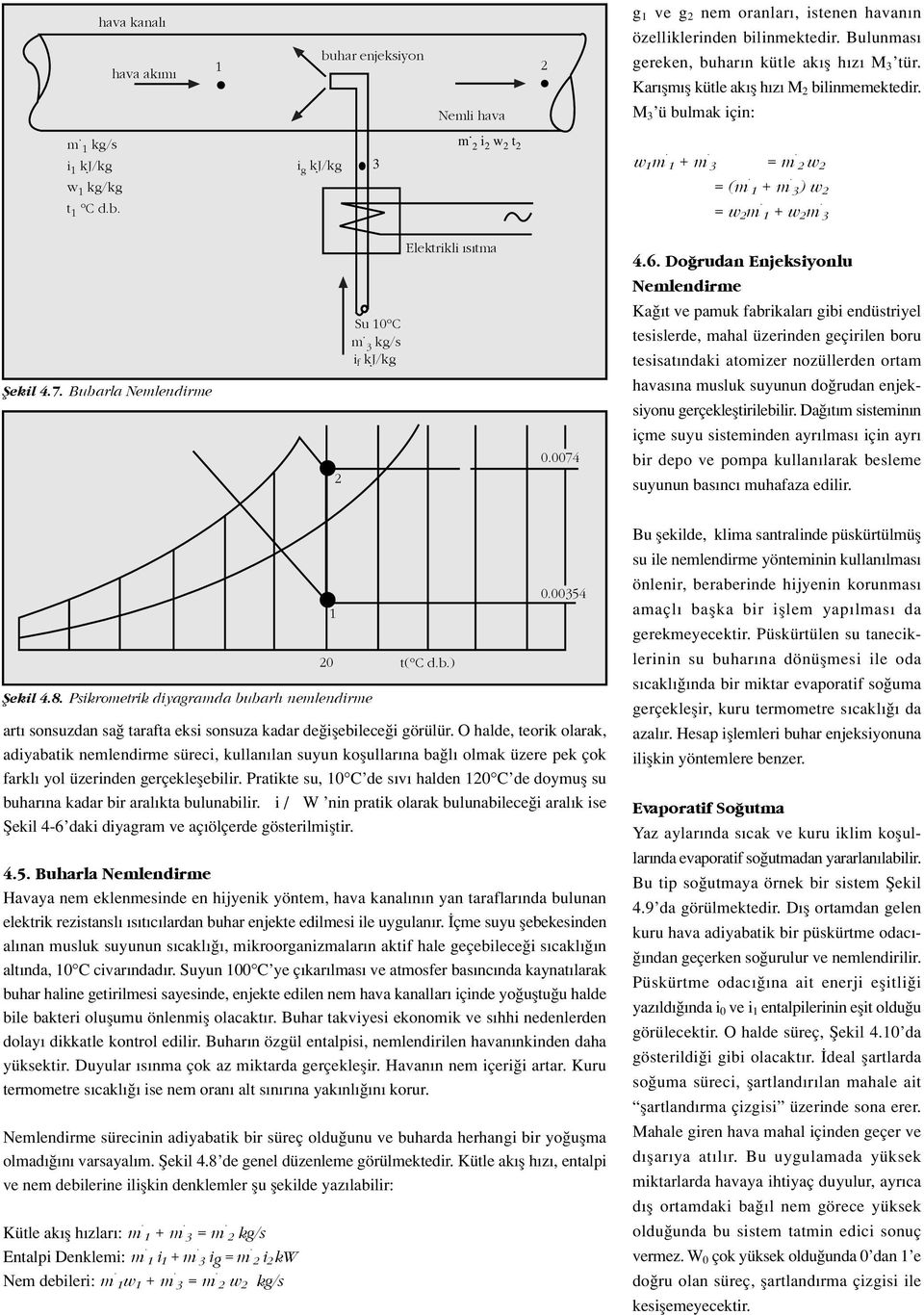 Buharla Nemlendrme 2 Su 0 C m. 3 kg/s f kj/kg Elektrkl s tma 0.0074 4.6.