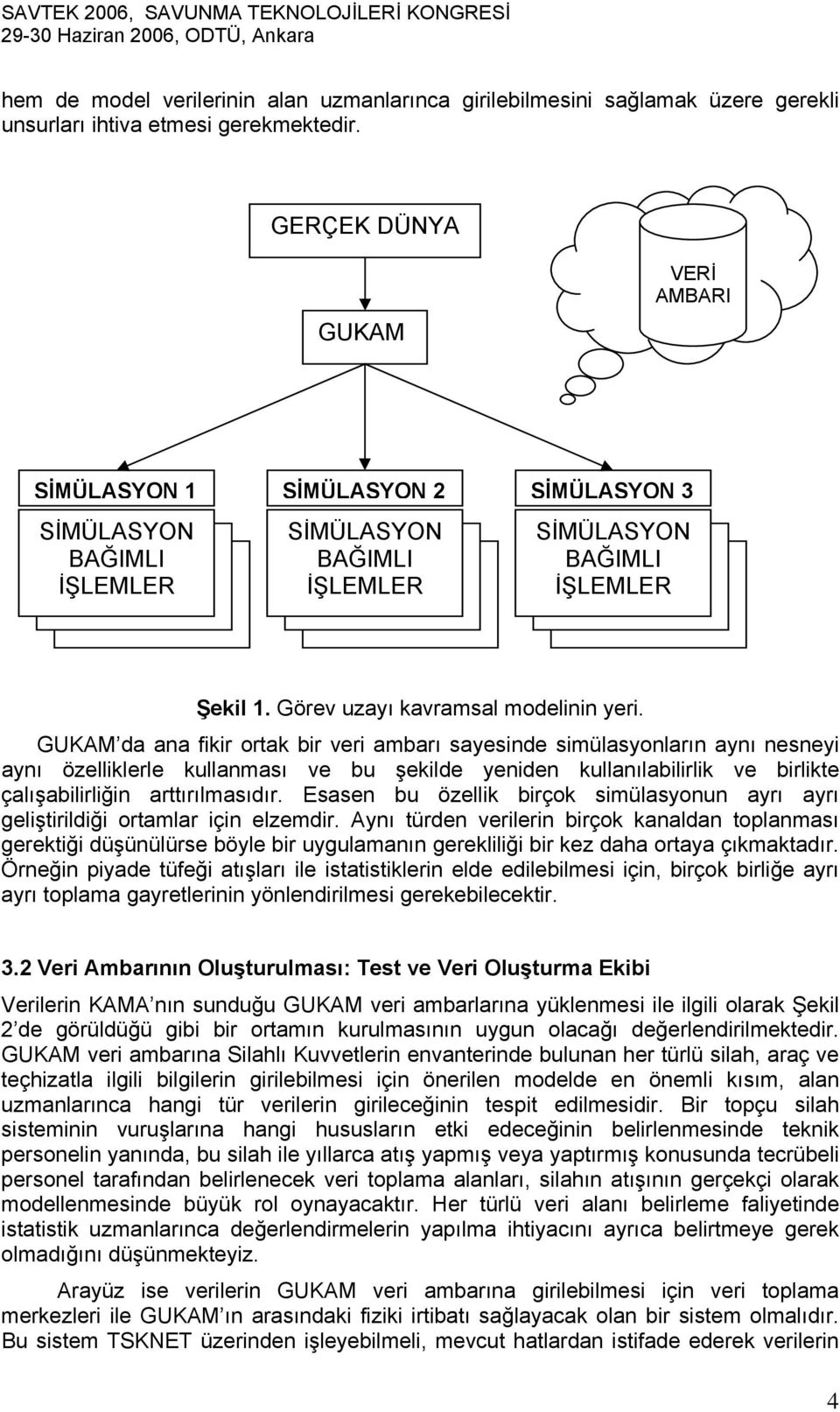 GUKAM da ana fikir ortak bir veri ambarı sayesinde simülasyonların aynı nesneyi aynı özelliklerle kullanması ve bu şekilde yeniden kullanılabilirlik ve birlikte çalışabilirliğin arttırılmasıdır.