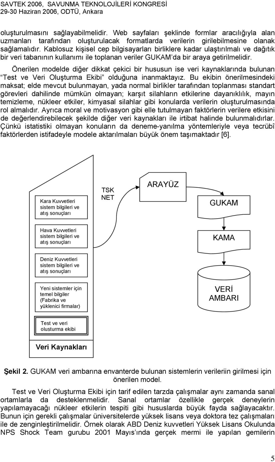 Önerilen modelde diğer dikkat çekici bir hususun ise veri kaynaklarında bulunan Test ve Veri Oluşturma Ekibi olduğuna inanmaktayız.