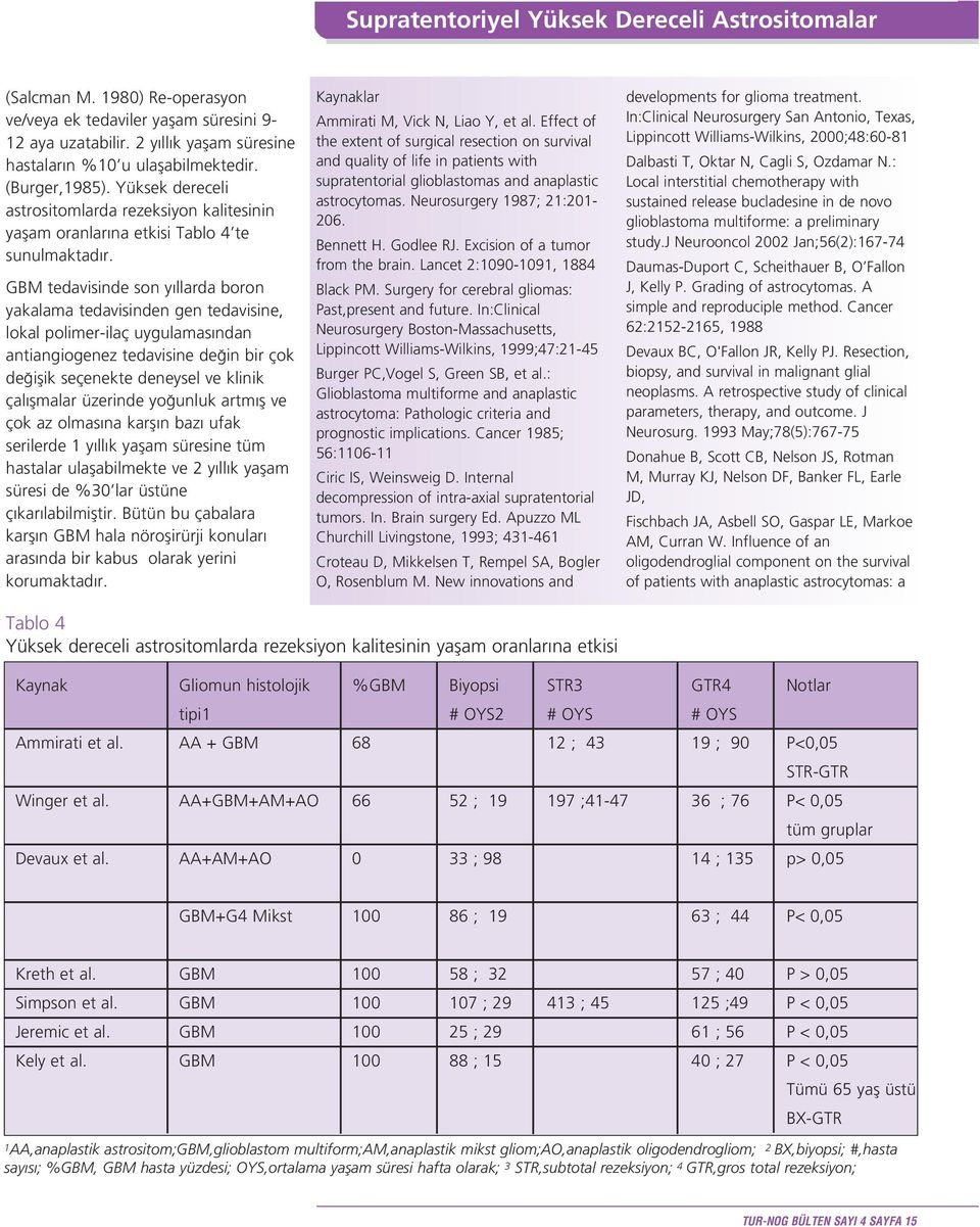 GBM tedavisinde son y llarda boron yakalama tedavisinden gen tedavisine, lokal polimer-ilaç uygulamas ndan antiangiogenez tedavisine de in bir çok de iflik seçenekte deneysel ve klinik çal flmalar