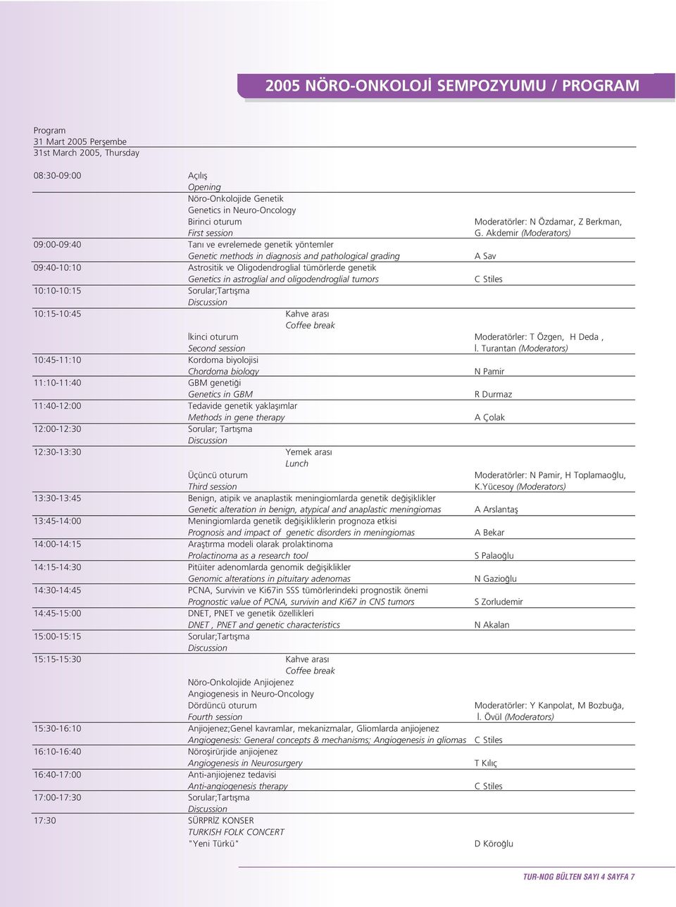 Akdemir (Moderators) 09:00-09:40 Tan ve evrelemede genetik yöntemler Genetic methods in diagnosis and pathological grading A Sav 09:40-10:10 Astrositik ve Oligodendroglial tümörlerde genetik Genetics