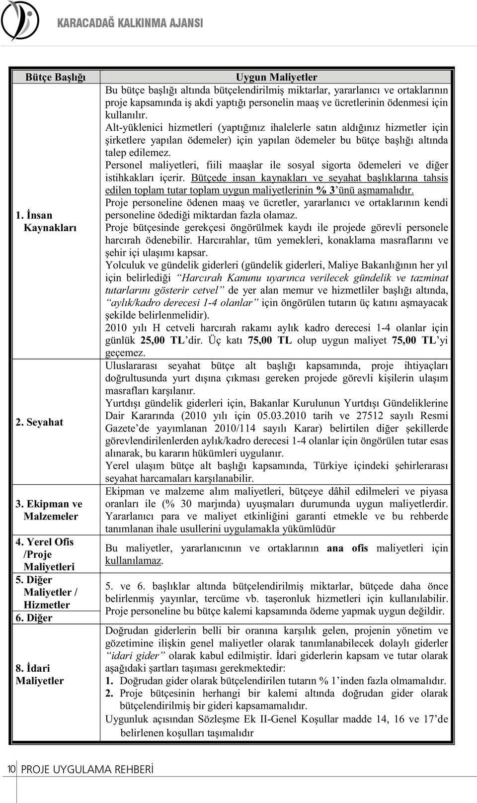 kullanılır. Alt-yüklenici hizmetleri (yaptığınız ihalelerle satın aldığınız hizmetler için şirketlere yapılan ödemeler) için yapılan ödemeler bu bütçe başlığı altında talep edilemez.