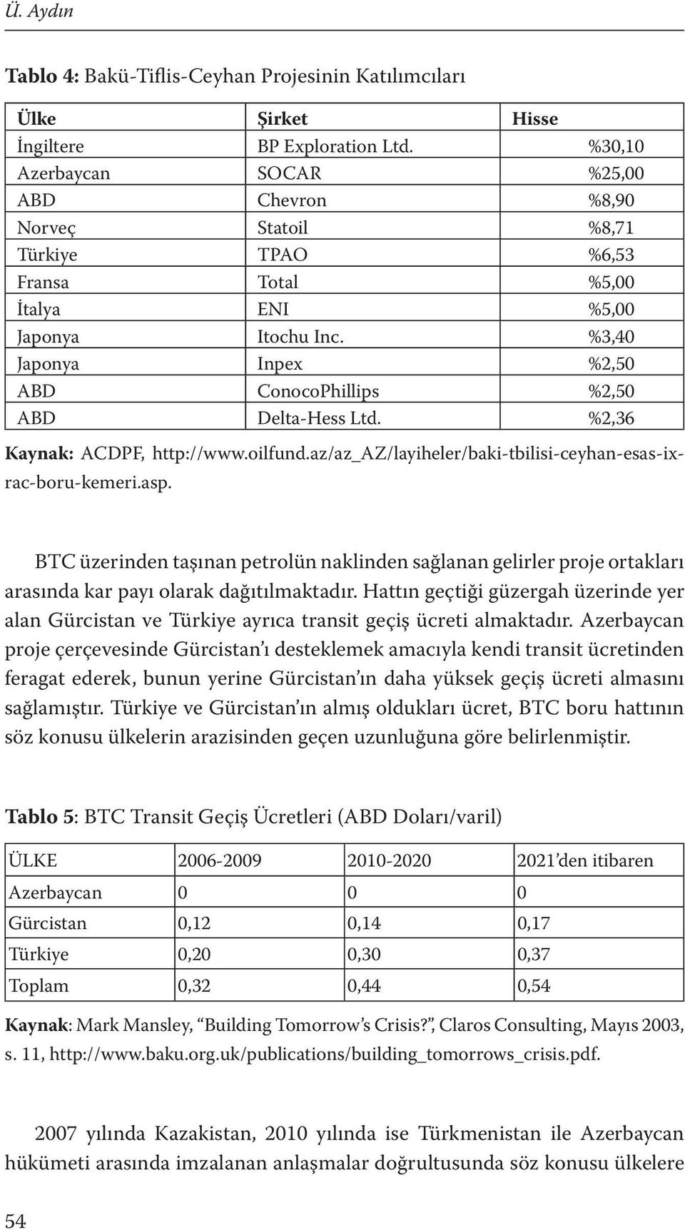 %3,40 Japonya Inpex %2,50 ABD ConocoPhillips %2,50 ABD Delta-Hess Ltd. %2,36 Kaynak: ACDPF, http://www.oilfund.az/az_az/layiheler/baki-tbilisi-ceyhan-esas-ixrac-boru-kemeri.asp.