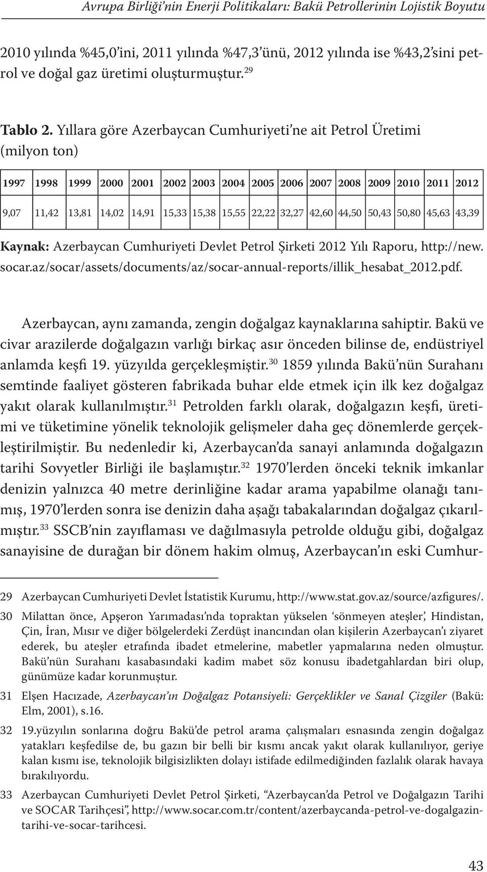 Yıllara göre Azerbaycan Cumhuriyeti ne ait Petrol Üretimi (milyon ton) 1997 1998 1999 2000 2001 2002 2003 2004 2005 2006 2007 2008 2009 2010 2011 2012 9,07 11,42 13,81 14,02 14,91 15,33 15,38 15,55