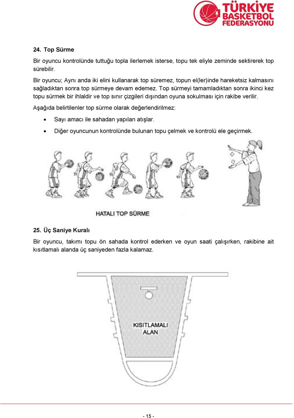 Top sürmeyi tamamladıktan sonra ikinci kez topu sürmek bir ihlaldir ve top sınır çizgileri dışından oyuna sokulması için rakibe verilir.