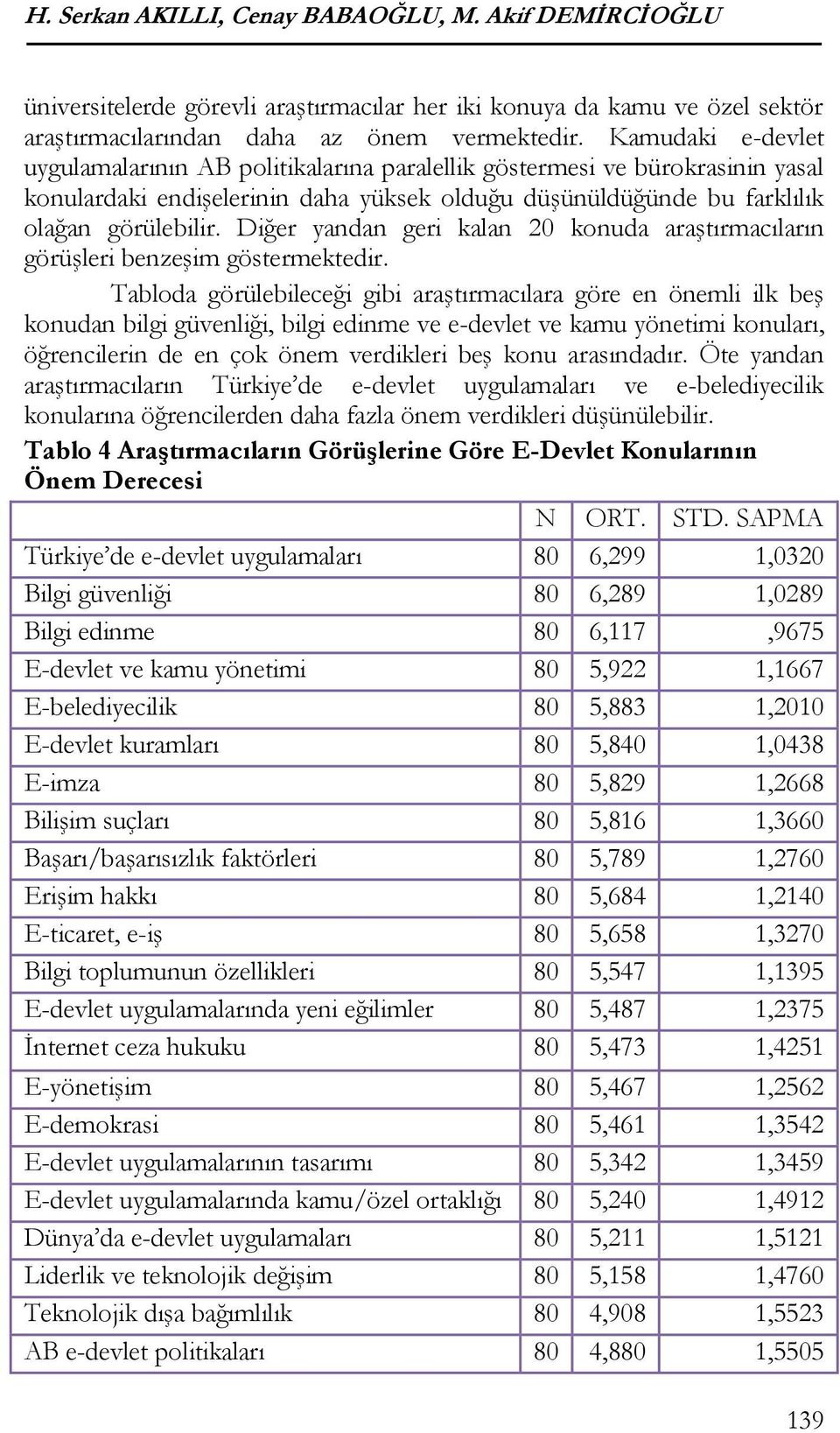 Diğer yandan geri kalan 20 konuda araştırmacıların görüşleri benzeşim göstermektedir.