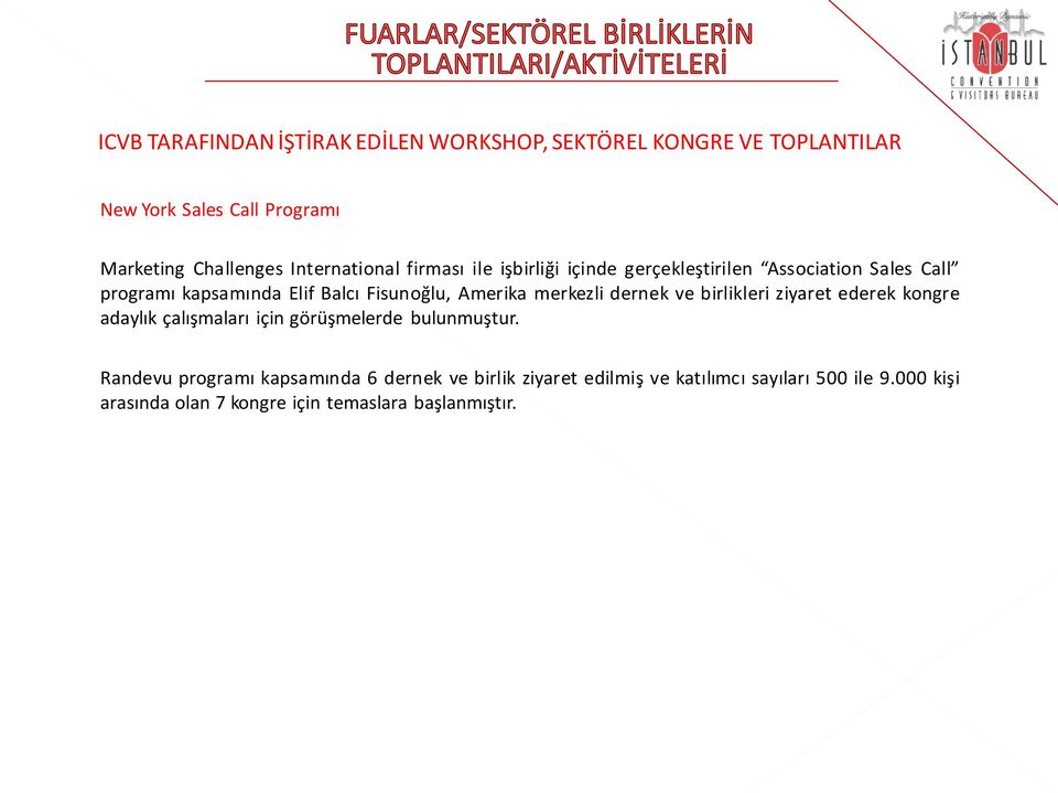 Amerika merkezli dernek ve birlikleri ziyaret ederek kongre adaylık çalışmaları için görüşmelerde bulunmuştur.