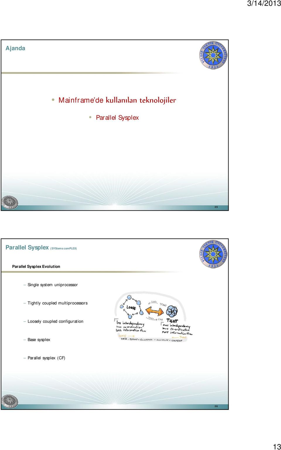 Single system uniprocessor Tightly coupled multiprocessors