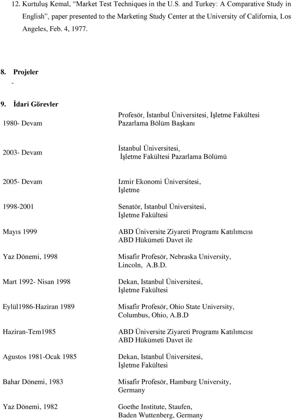 İdari Görevler 1980- Devam Profesör, İstanbul Üniversitesi, İşletme Fakültesi Pazarlama Bölüm Başkanı 2003- Devam İstanbul Üniversitesi, İşletme Fakültesi Pazarlama Bölümü 2005- Devam Izmir Ekonomi