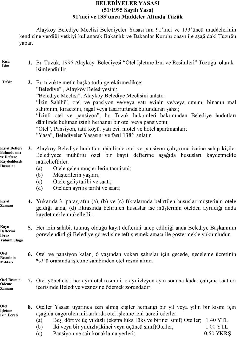 Kısa İsim Tefsir Kayıt Defteri Bulundurma ve Deftere Kaydedilecek Hususlar Kayıt Zamanı Kayıt Defterini İbraz Yükümlülüğü Otel Resminin Miktarı 1.