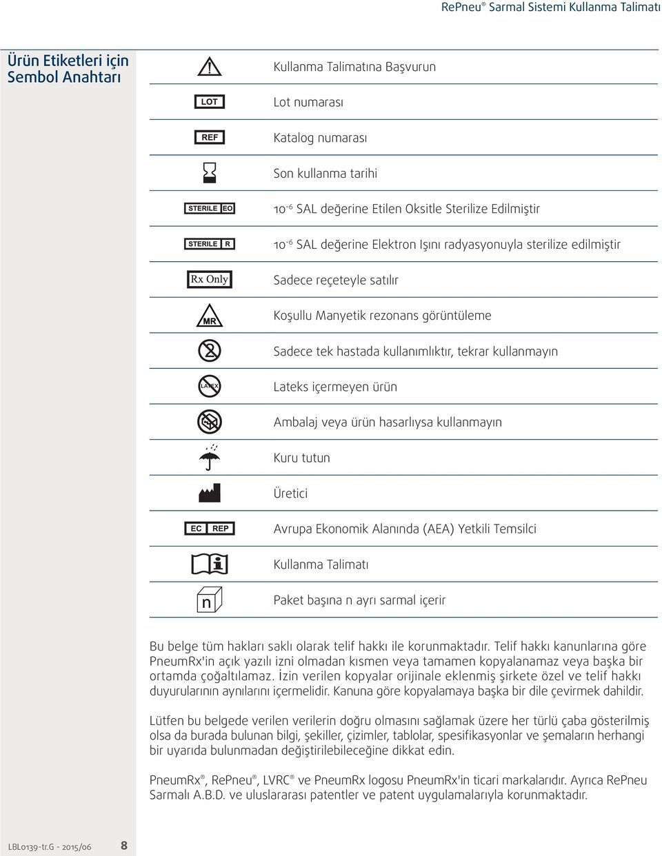 hasarlıysa kullanmayın Kuru tutun Üretici Avrupa Ekonomik Alanında (AEA) Yetkili Temsilci Kullanma Talimatı Paket başına n ayrı sarmal içerir Bu belge tüm hakları saklı olarak telif hakkı ile