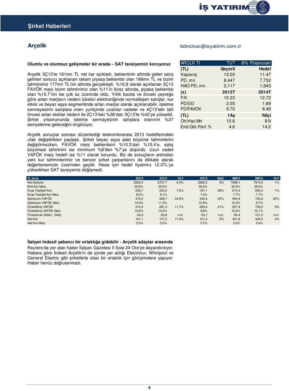 166mn TL ve bizim tahminimiz 177mn TL nin altında gerçekleşti. %10,8 olarak açıklanan 3Ç13 FAVÖK marjı bizim tahminimiz olan %11 in biraz altında, piyasa beklentisi olan %10.